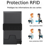 Sur la partie gauche de l'image, on voit le produit de face tandis qu'à droite, deux dessins d'un homme allant vers une femme et les diverses interactions de la protection RFID.