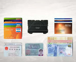 Le produit est vide, au centre de l'image avec des cartes de paiement, une carte d'identité et des billets qui l'entourent.