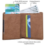 Le porte-cartes bancaire en cuir est ouvert avec des traits indiquant les compartiments.