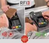 Deux images côte à côte qui montrent un homme mettant son porte-cartes sur un terminal de paiement électronique et à droite, il met seulement la cartes sur le TPE.